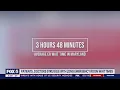 Maryland ER wait times are the longest in the country study says FOX 5 DC