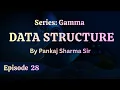 Episode 28 Tree 06 Pankaj Sharma Sir