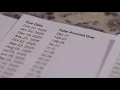 I gasped Rising Atmos gas bills strain North Texas households