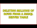 Deleting millions of rows from a MSSQL server table 2 Solutions