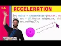 1 6 Acceleration Vector - The Nature of Code