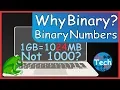 How Computers Represent Numbers
