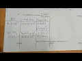 KCSE 2017 - LOGARITHMS