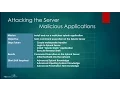 Weaponizing Splunk malicious applications