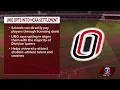 UNO opts in to NCAA house settlement for 2026-27 year