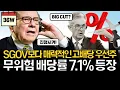 Download Lagu A risk-free dividend yield of 7.1%, more attractive than SGOV, has emerged! (ft. Free list of US ...