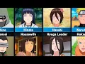 Download Lagu Who Became Naruto Characters in Boruto