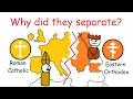 Lagu The Great Schism - Church History Simplified
