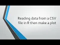 R Programming Read CSV data plot and fit