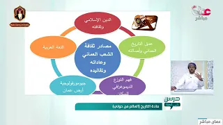العالم من حولي شرح الثقافة الوطنية العمانية والمتغيرات الراهنة 