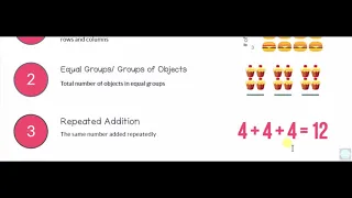 Multiplication Full Rev