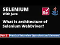 Part2-Selenium with Java Tutorial Practical Interview Questions and Answers SeleniumArchitecture