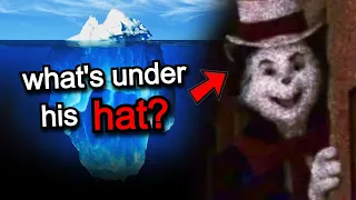 Cat In The Hat Analog Horror Iceberg, Explained