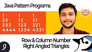 Java Pattern Programs Right Angled Triangle Row Column Logic