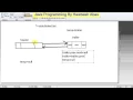 Delete last in Double linkedlist Kurdish Datastructure in Java by Hawbash Part20