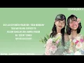 JKT48 LIRIK - Laptime Masa Remaja (Seishun no Laptime)