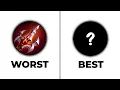 The Only Item Guide You ll Ever Need Mobile Legends