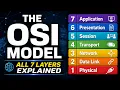 The OSI Model Explained All 7 Layers Made Simple