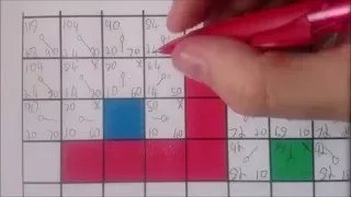 A pathfinding for beginners implementation theory