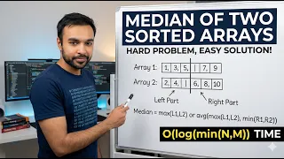 Median of Two Sorted Arrays LeetCode 4 Classic problem Interview Essential Visual solution