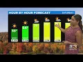 Philadelphia Weather Sweater Weather For Friday