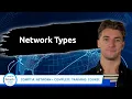 CompTIA Network N10-009 Network Types Exam Objective 1 6 Course Training