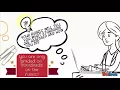 Easy Explanation of Standards Based Grading