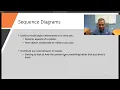 Use Cases Scenarios Sequence Diagrams and Activity Diagrams in Object-Oriented Design
