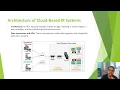 Information Retrieval System in Cloud
