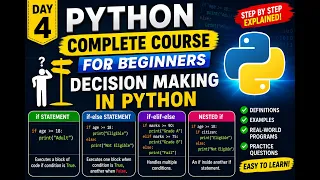 Python Programming for Beginners Day 4 Decision Making Explained