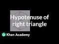 Hypotenuse of right triangle inscribed in circle Circles Geometry Khan Academy