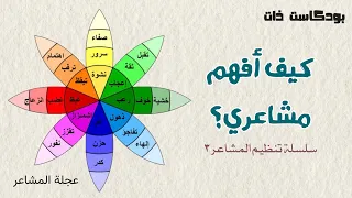 تنظيم المشاعر  ٣    كيف أفهم شعوري   دندنها