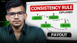 Most Prop Firm Traders Don’t Understand this Rule ( Explained in 14 Minutes)