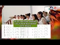 Download Lagu INILAH TUBUH DAN DARAHKU LAGU MADAH SYUKUR MERIAH