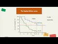 Survival Analysis and Kaplan Meier Curve Simply Explained