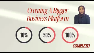 PROJECT PRESENTATION DPU30013 DIGITAL ENTREPRENEURSHIP Cendquetx 06DSK23F2041 