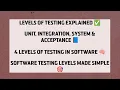 Levels of Testing in Software Engineering Unit Integration System Acceptance Explained