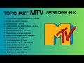 Lagu KUMPULAN LAGU MTV AMPUH TERPOPULER 2000-2010 #Mtvampuh