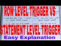 Row and Statement Level Trigger Difference between row level trigger and statement level trigger