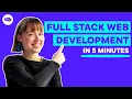 What is Full Stack Web Development 5 Minute Introduction
