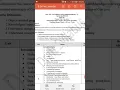 1-Introduction to Syllabus Core Java Programming