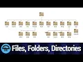 Files Folders and Directory Structure