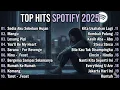 Lagu IDGITAF - SEDIA AKU SEBELUM HUJAN || TOP TRENDING SPOTIFY INDONESIA 2025 || TANPA IKLAN
