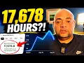 17 678 8 watch hours in 4 days How I did it while traveling