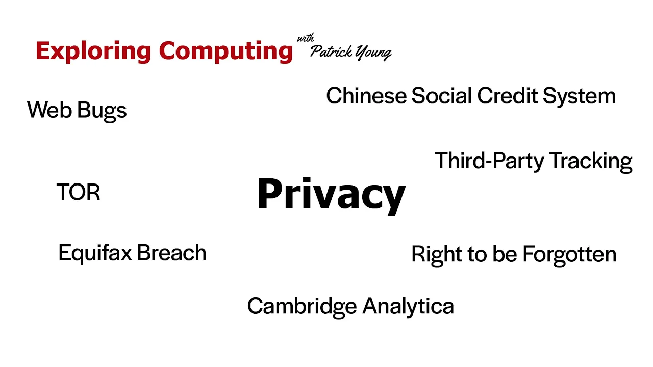 Stanford CS105: Introduction to Computers | 2021 | Lecture 23.1 Privacy and Big Data: Privacy