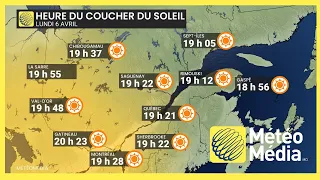A first in 7 months Quebec crosses a significant threshold