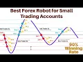 Expert Advisor MT4 MT5 Best Forex EA for Small Accounts AI Trading Robot