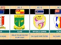 Download Lagu Terbaik | Top 20 Sekolah Menengah Di Malaysia