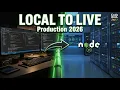 Full Stack Apps to Production The Complete Developer Roadmap