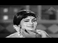 Download Lagu NAANATHALE KANNAM FILM CID SANKAR